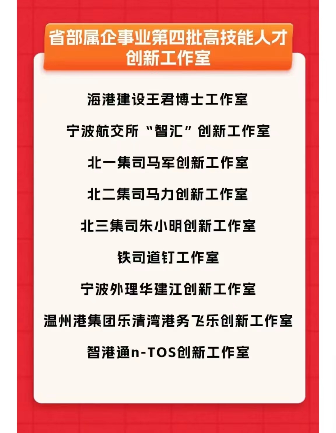喜報！樂(lè )清灣公司飛樂(lè )創(chuàng  )新工作室獲得浙江省省部屬企事業(yè)第四批高技能人才創(chuàng  )新工作室