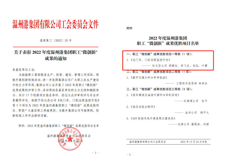 《龍門(mén)吊、門(mén)機遠程監控開(kāi)發(fā)》項目榮獲溫州港集團職工“微創(chuàng  )新”成果優(yōu)勝項目一等獎